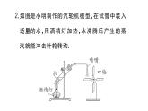 初中物理新人教版九年級(jí)全冊(cè)第十四章第四節(jié) 跨學(xué)科實(shí)踐：制作簡易熱機(jī)模型作業(yè)課件2025秋