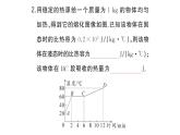 初中物理新人教版九年級全冊第十四章專題一 熱量、熱效率的計算作業(yè)課件2025秋