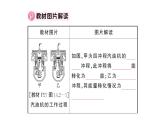 初中物理新人教版九年級全冊第十四章章末復習訓練作業(yè)課件2025秋