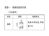 初中物理新人教版九年級全冊第十五章專題三 電路的識別作業(yè)課件2025秋