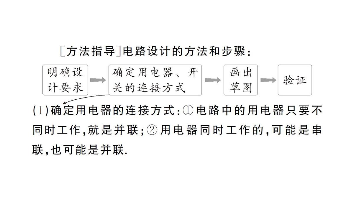 初中物理新人教版九年级全册第十五章专题四 电路的设计作业课件2025秋第2页