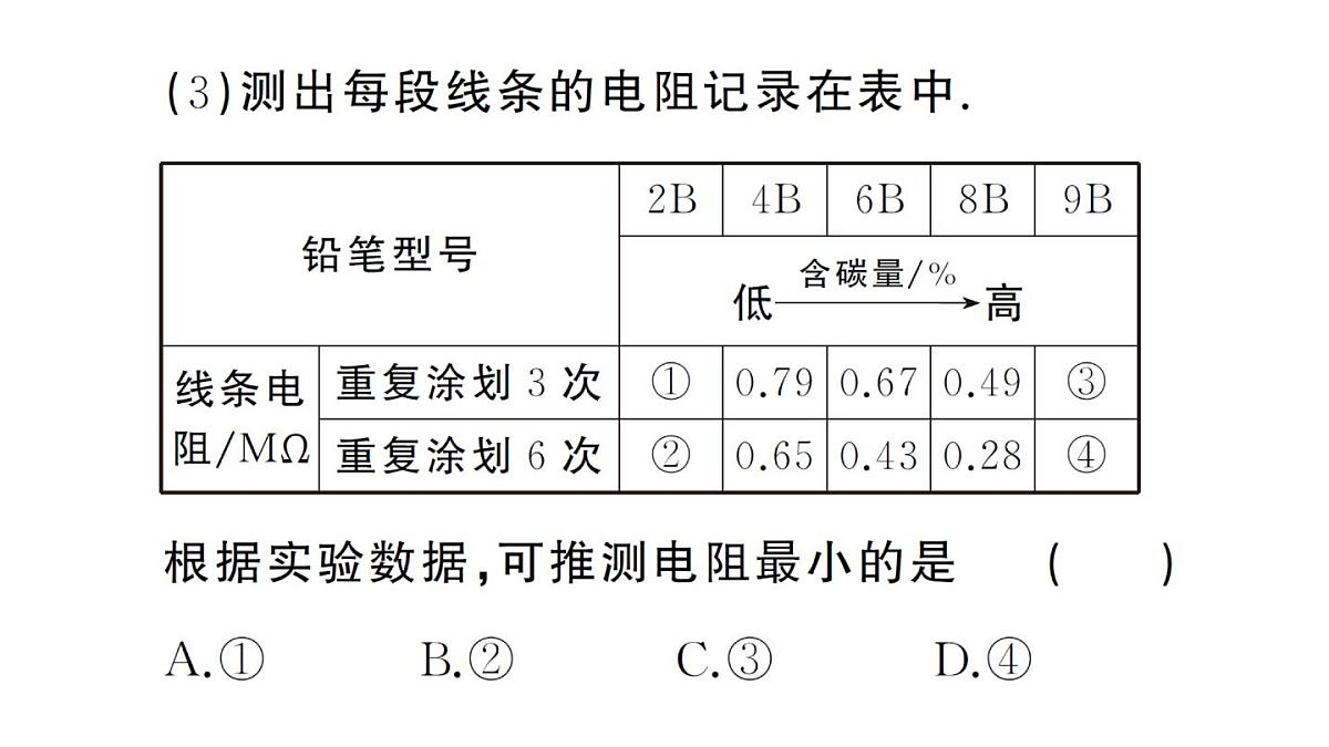 初中物理新人教版九年级全册第十六章中考新考向 跨学科实践题作业课件2025秋第4页