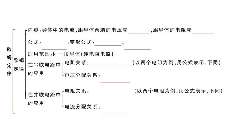 初中物理新人教版九年级全册第十七章章末复习训练作业课件2025秋第3页