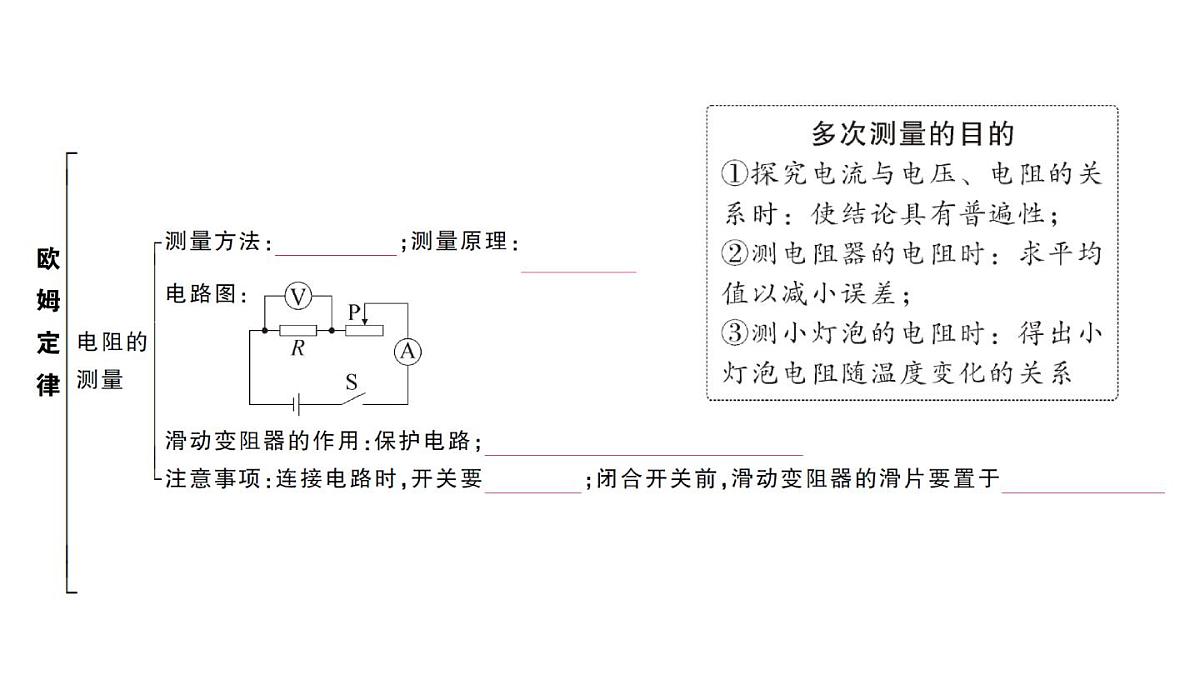 初中物理新人教版九年级全册第十七章章末复习训练作业课件2025秋第4页