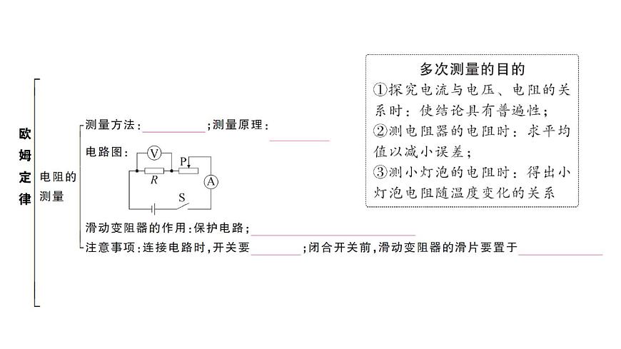 初中物理新人教版九年级全册第十七章章末复习训练作业课件2025秋第4页