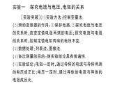 初中物理新人教版九年級全冊第十七章重點實驗突破作業(yè)課件2025秋