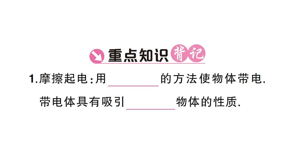 初中物理新人教版九年级全册第十五章第一节 两种电荷课堂作业课件2025秋第2页