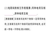 初中物理新人教版九年級(jí)全冊(cè)第十五章第一節(jié) 兩種電荷課堂作業(yè)課件2025秋
