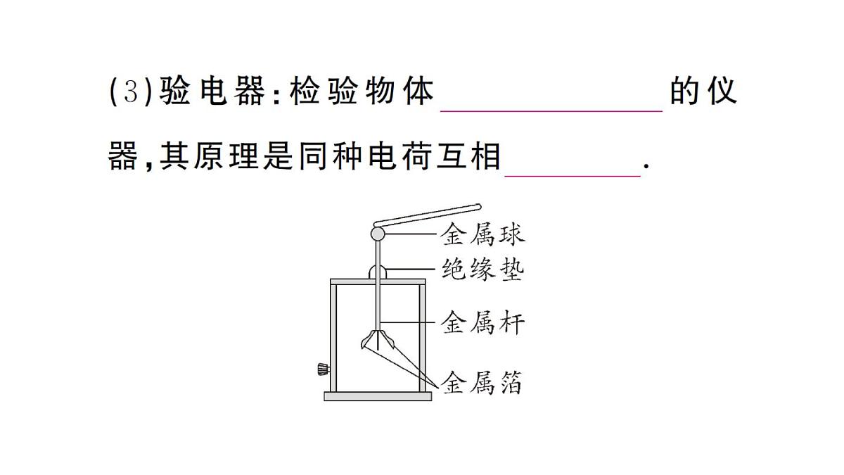 初中物理新人教版九年级全册第十五章第一节 两种电荷课堂作业课件2025秋第5页