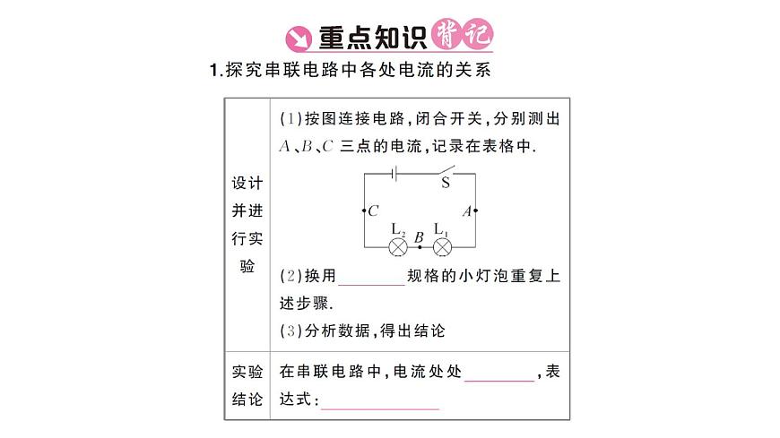 初中物理新人教版九年级全册第十五章第五节 串、并联电路中电流的规律课堂作业课件2025秋第2页