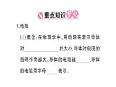 初中物理新人教版九年級全冊第十六章第三節(jié) 電阻課堂作業(yè)課件2025秋