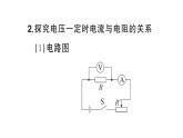 初中物理新人教版九年級全冊第十七章第一節(jié) 電流與電壓、電阻的關(guān)系課堂作業(yè)課件2025秋