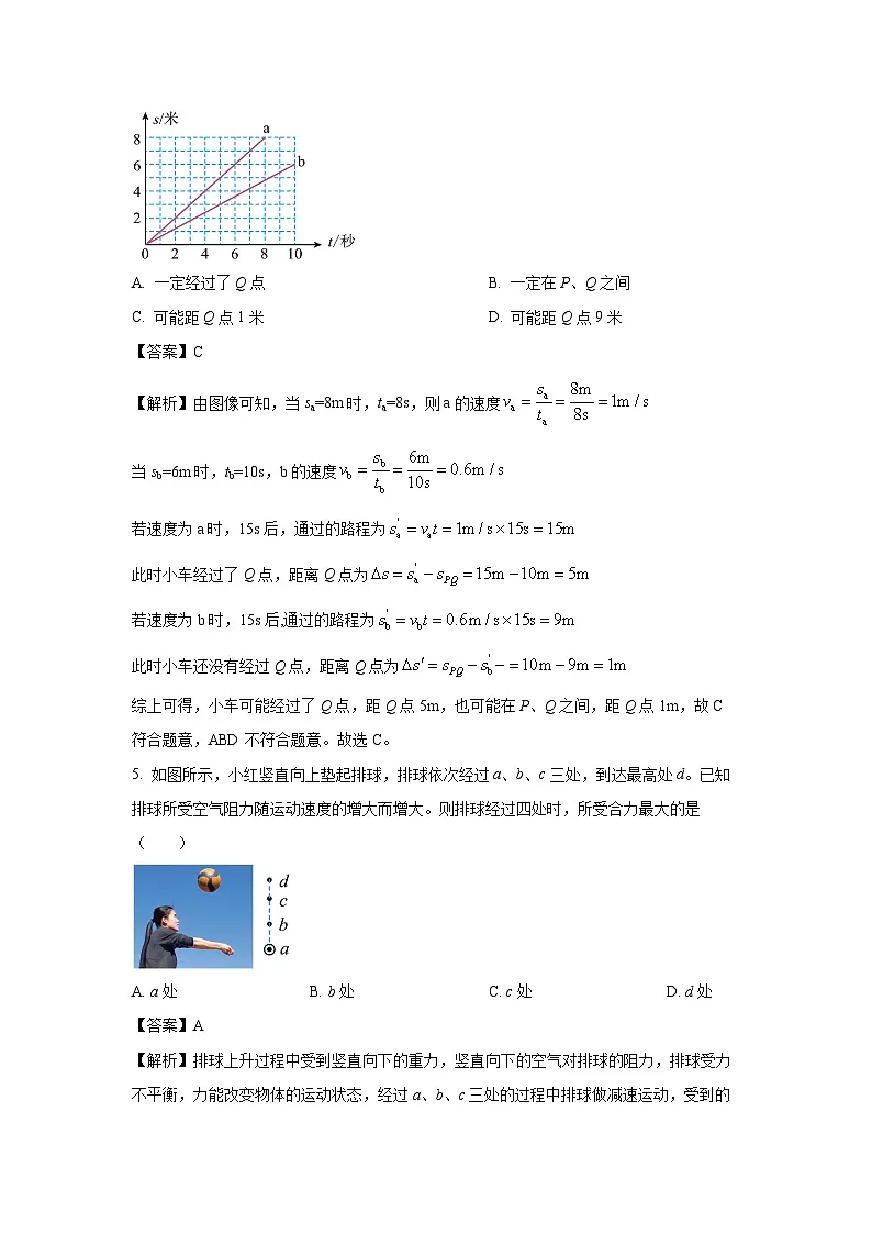 2025年上海市黄浦区中考二模物理试卷（解析版）第2页