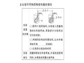 初中物理新人教版九年級全冊第十三章第一節(jié)第一課時(shí) 認(rèn)識熱量和比熱容課堂作業(yè)課件2025秋