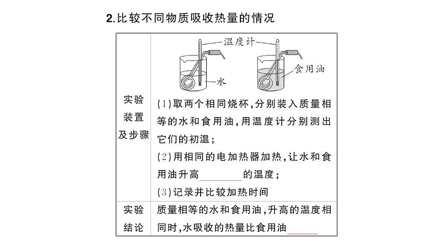 初中物理新人教版九年级全册第十三章第一节第一课时 认识热量和比热容课堂作业课件2025秋第3页