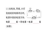 初中物理新人教版九年級(jí)全冊(cè)第十五章第二節(jié)第一課時(shí) 電流 電路的構(gòu)成課堂作業(yè)課件2025秋