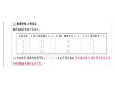 初中物理新人教版九年級全冊第十六章實驗考點高分突破（理解讀記）課堂作業(yè)課件2025秋