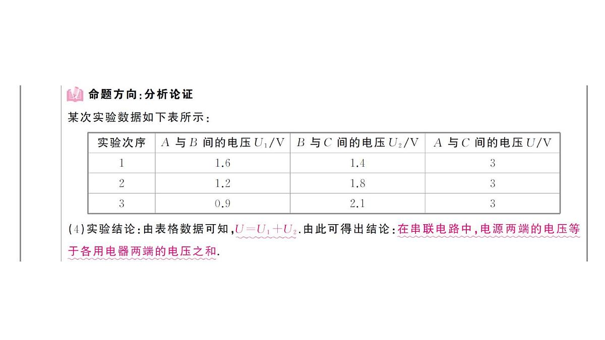 初中物理新人教版九年级全册第十六章实验考点高分突破（理解读记）课堂作业课件2025秋第3页