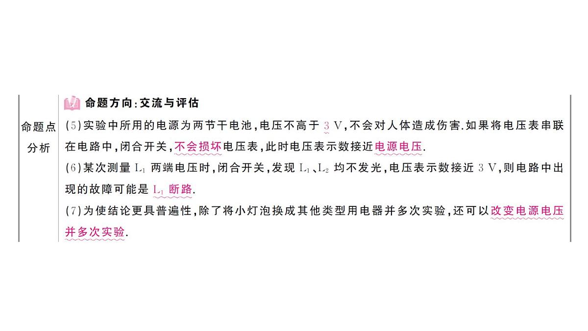 初中物理新人教版九年级全册第十六章实验考点高分突破（理解读记）课堂作业课件2025秋第4页