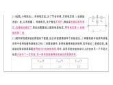 初中物理新人教版九年級全冊第十六章實驗考點高分突破（理解讀記）課堂作業(yè)課件2025秋