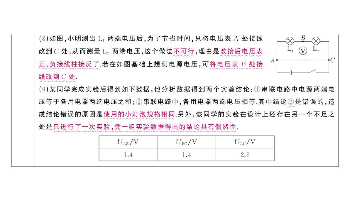 初中物理新人教版九年级全册第十六章实验考点高分突破（理解读记）课堂作业课件2025秋第5页