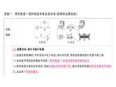 初中物理新人教版九年級全冊第十七章實(shí)驗(yàn)考點(diǎn)高分突破（理解讀記）課堂作業(yè)課件2025秋