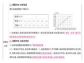 初中物理新人教版九年級全冊第十七章實(shí)驗(yàn)考點(diǎn)高分突破（理解讀記）課堂作業(yè)課件2025秋