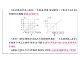 初中物理新人教版九年級全冊第十七章實(shí)驗(yàn)考點(diǎn)高分突破（理解讀記）課堂作業(yè)課件2025秋