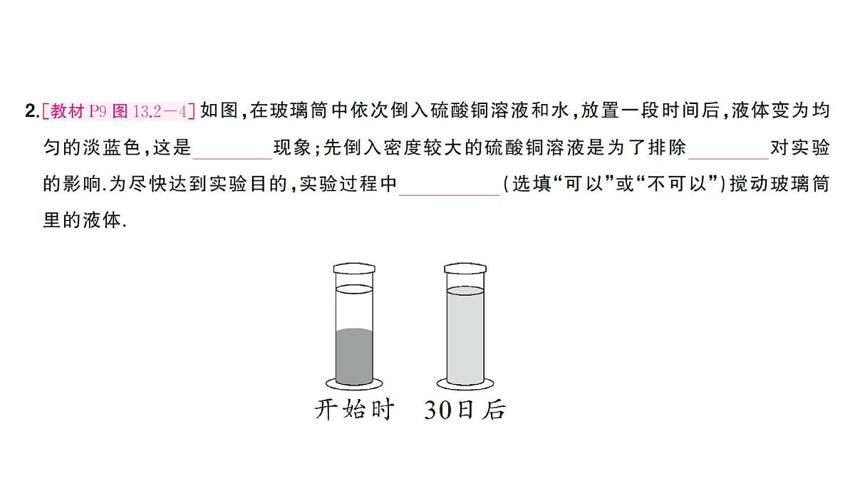 初中物理新人教版九年级全册第十七章教材实验图解课堂作业课件2025秋第3页