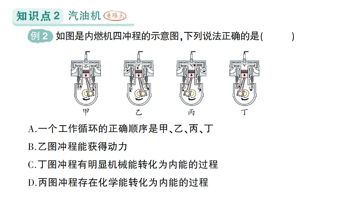 初中物理新人教版九年级全册第十四章第二节 热机作业课件（2025秋季）第5页