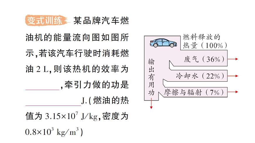 初中物理新人教版九年级全册第十四章第三节 热机的效率作业课件（2025秋季）第7页