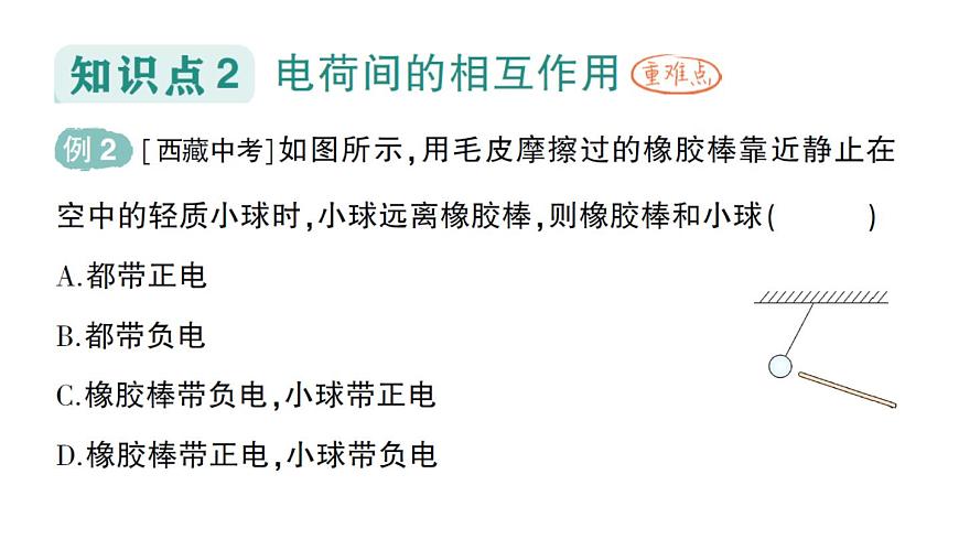 初中物理新人教版九年级全册第十五章第一节 两种电荷作业课件（2025秋季）第3页