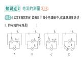 初中物理新人教版九年級(jí)全冊(cè)第十五章第四節(jié) 電流的測(cè)量作業(yè)課件（2025秋季）