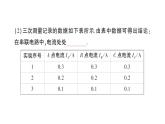 初中物理新人教版九年級(jí)全冊(cè)第十五章第五節(jié) 串、并聯(lián)電路中電流的規(guī)律作業(yè)課件（2025秋季）