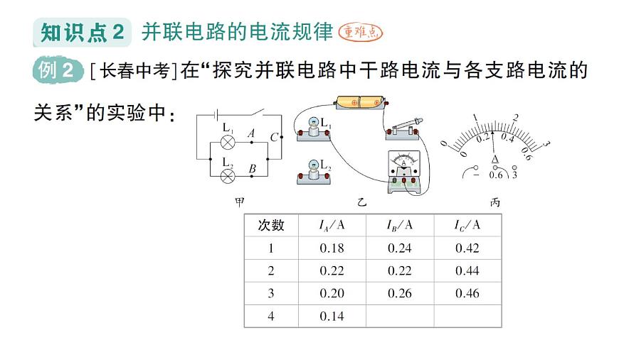 初中物理新人教版九年级全册第十五章第五节 串、并联电路中电流的规律作业课件（2025秋季）第6页