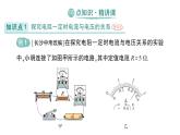 初中物理新人教版九年級全冊第十七章第一節(jié) 電流與電壓、電阻的關(guān)系作業(yè)課件（2025秋季）