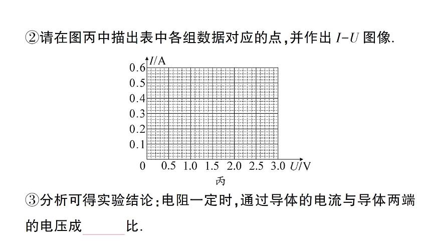 初中物理新人教版九年级全册第十七章第一节 电流与电压、电阻的关系作业课件（2025秋季）第5页