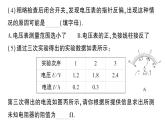 初中物理新人教版九年級全冊第十七章第三節(jié) 電阻的測量作業(yè)課件（2025秋季）