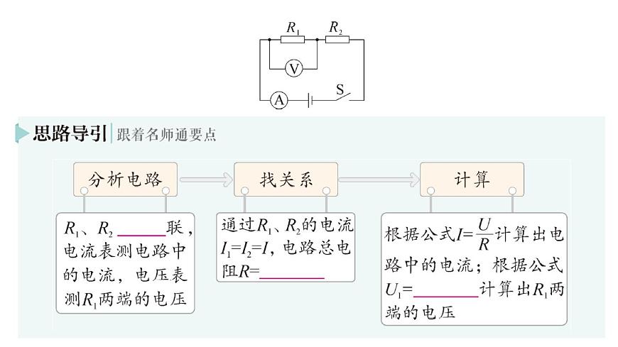 初中物理新人教版九年级全册第十七章第四节 欧姆定律在串、并联电路中的应用作业课件（2025秋季）第3页
