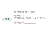 初中物理新人教版九年級(jí)全冊(cè)第十三章章末復(fù)習(xí)提升作業(yè)課件（2025秋季）