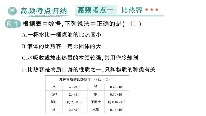 初中物理新人教版九年级全册第十三章章末复习提升作业课件（2025秋季）第6页