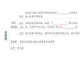 初中物理新人教版九年級全冊第十六章章末復習提升作業(yè)課件（2025秋季）