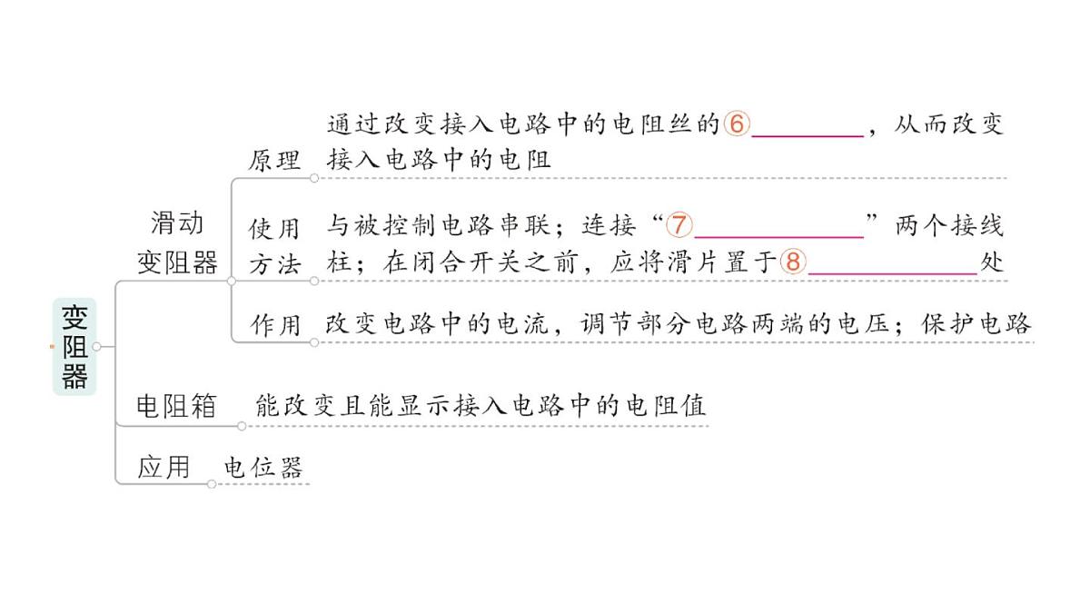 初中物理新人教版九年级全册第十六章章末复习提升作业课件（2025秋季）第4页