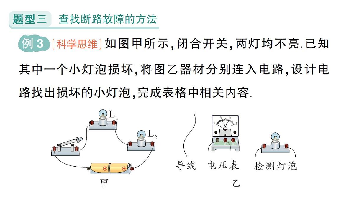 初中物理新人教版九年级全册第十七章专题二 电路故障分析作业课件（2025秋季）第8页