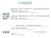 初中物理新人教版九年級全冊第十七章章末復(fù)習(xí)提升作業(yè)課件（2025秋季）