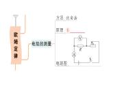初中物理新人教版九年級全冊第十七章章末復(fù)習(xí)提升作業(yè)課件（2025秋季）