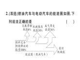 初中物理新滬科版九年級全冊第十四章實踐 調(diào)研我國新能源汽車的發(fā)展作業(yè)課件2025秋