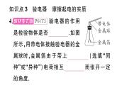 初中物理新滬科版九年級(jí)全冊(cè)第十五章第一節(jié) 靜電現(xiàn)象作業(yè)課件2025秋