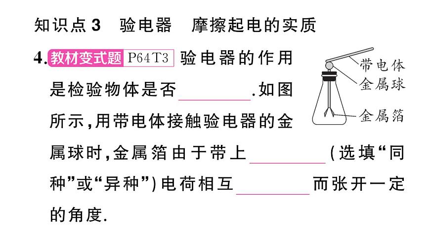 初中物理新沪科版九年级全册第十五章第一节 静电现象作业课件2025秋第5页