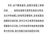 初中物理新滬科版九年級全冊第十五章實踐 探究雷電的奧秘作業(yè)課件2025秋